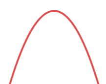 cóncava